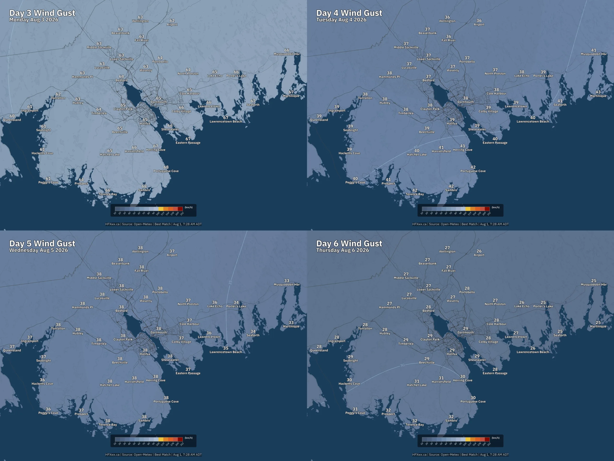 HRM TREND MOSAIC 4