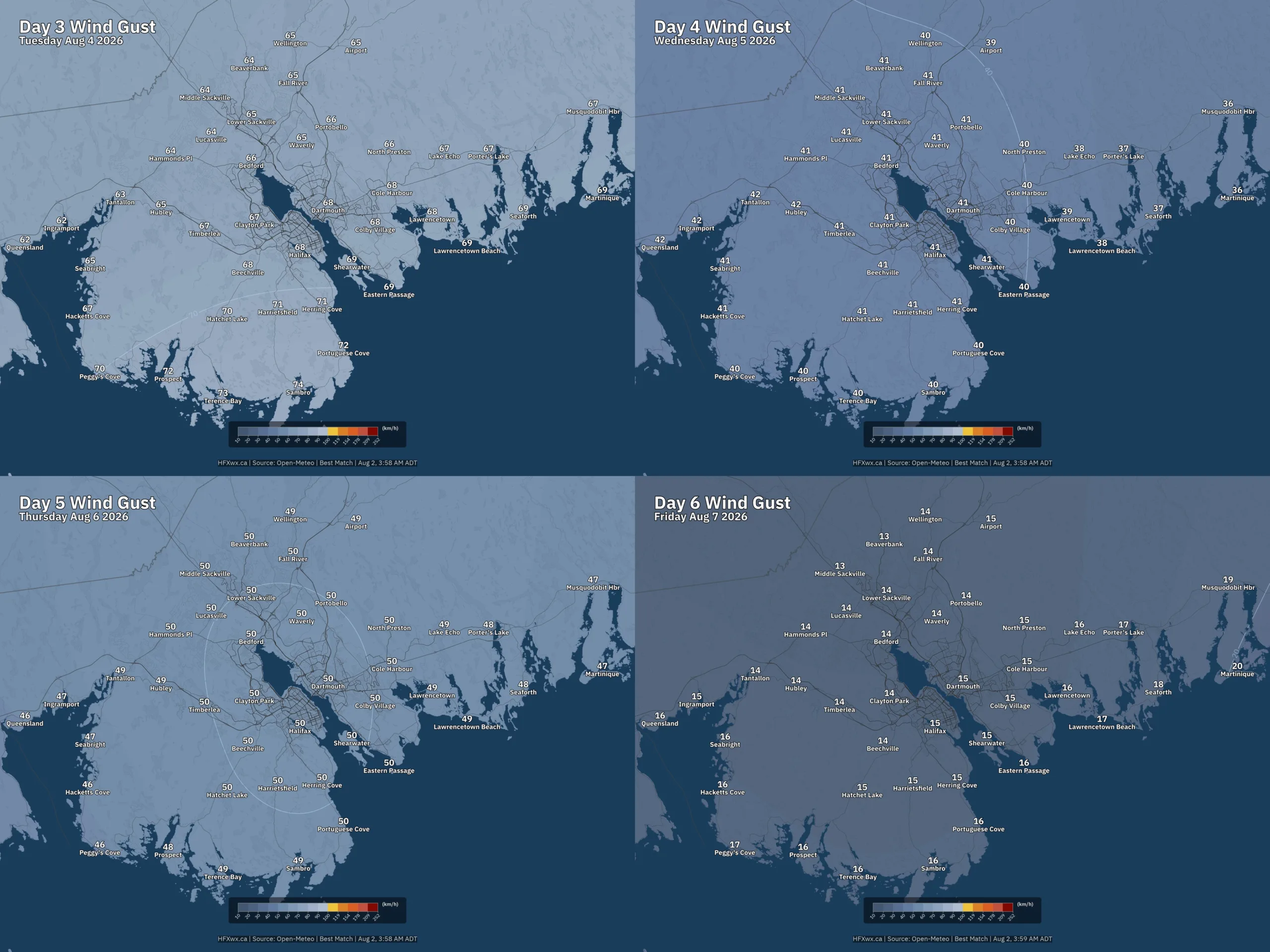 HRM TREND MOSAIC 4