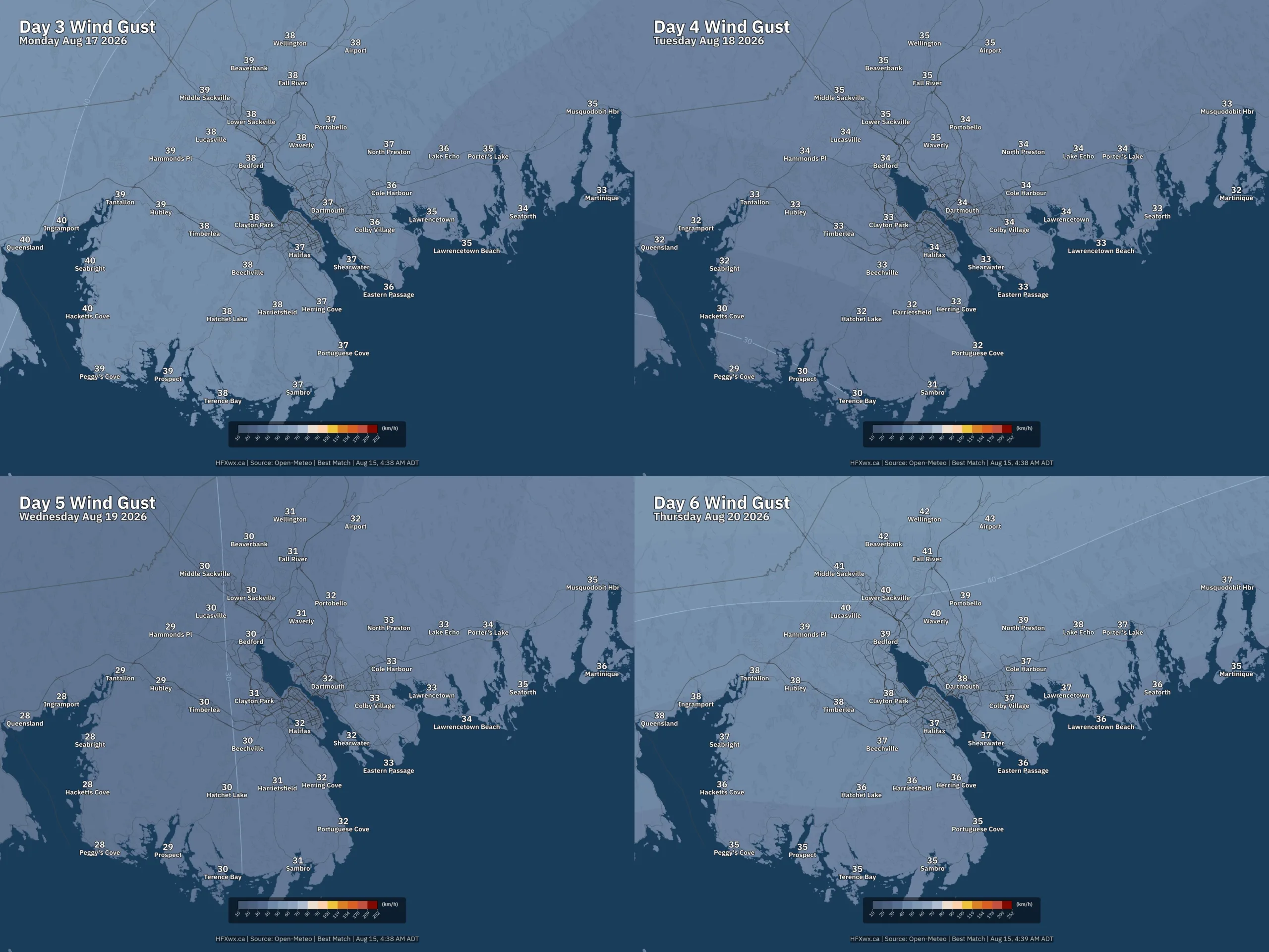 HRM TREND MOSAIC 4