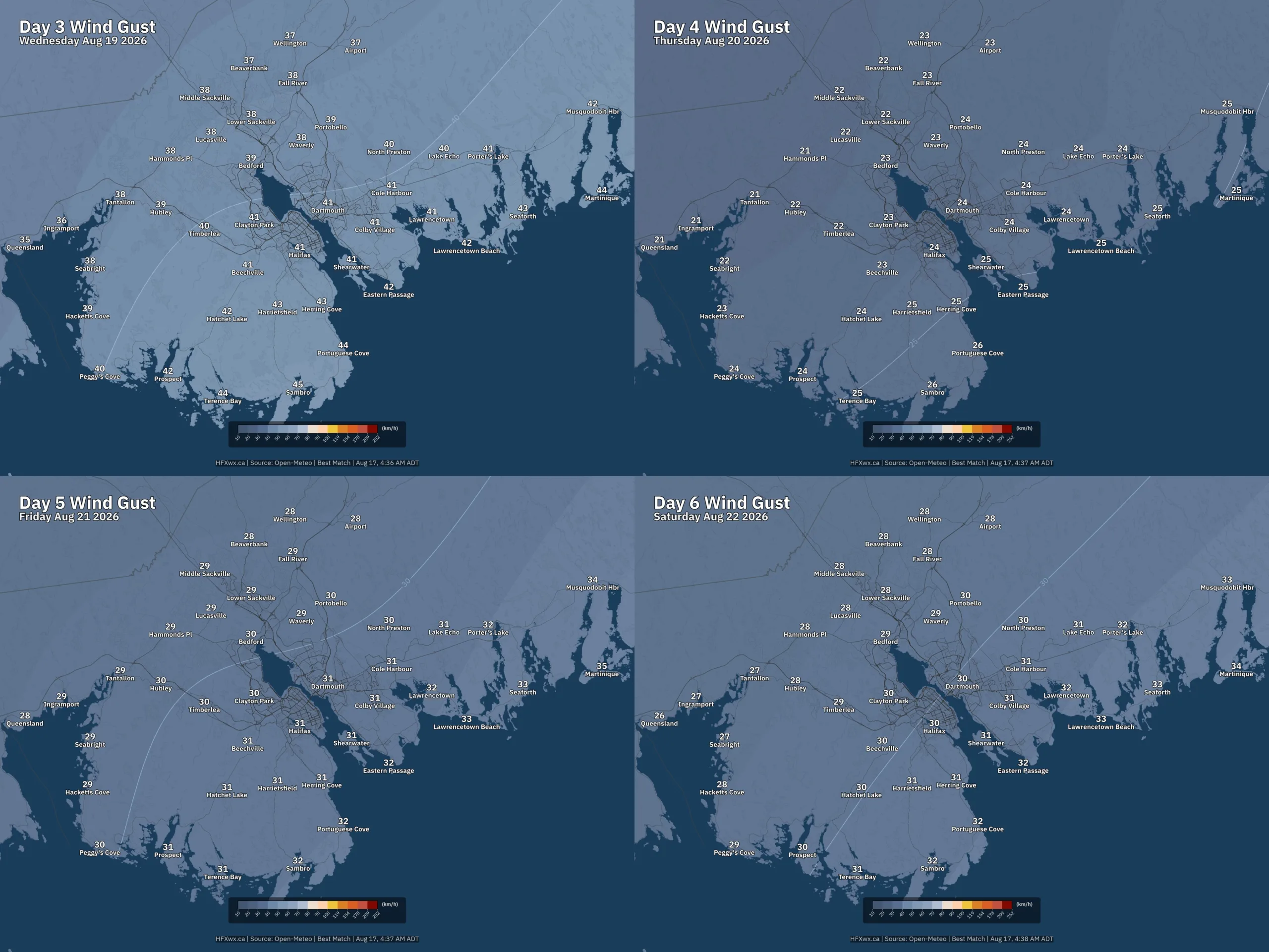HRM TREND MOSAIC 4