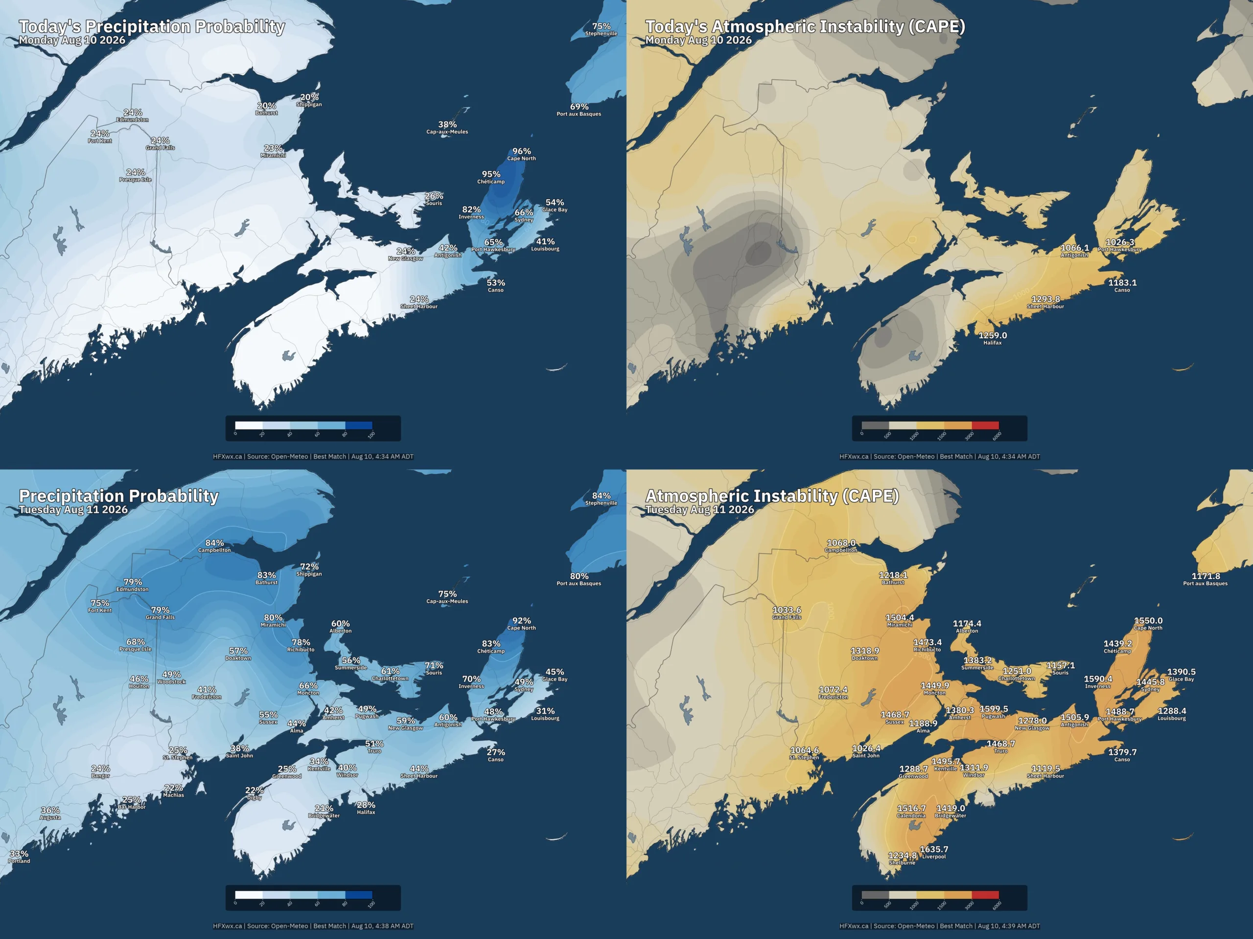 MARITIME TT MOSAIC 3
