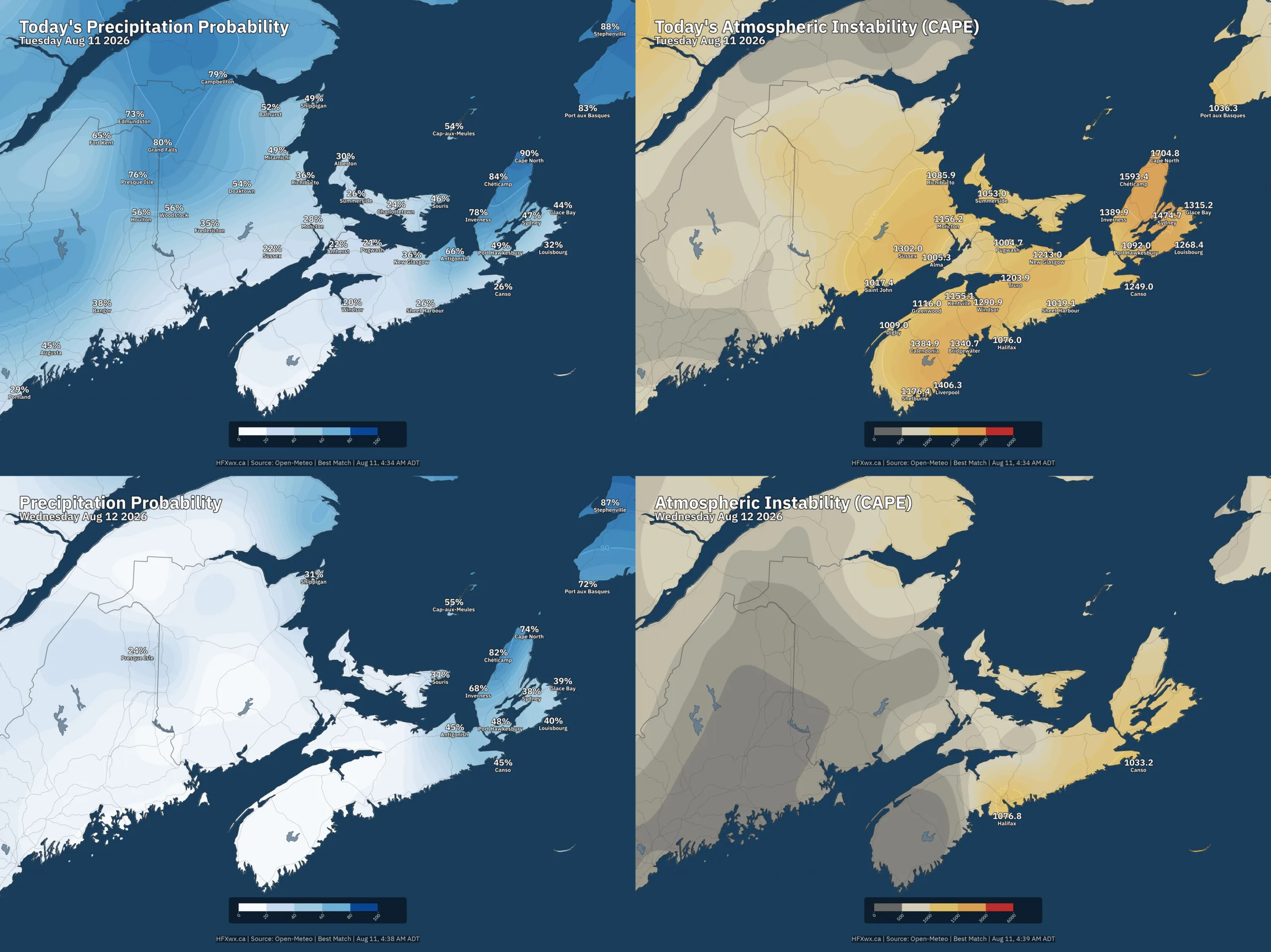 MARITIME TT MOSAIC 3