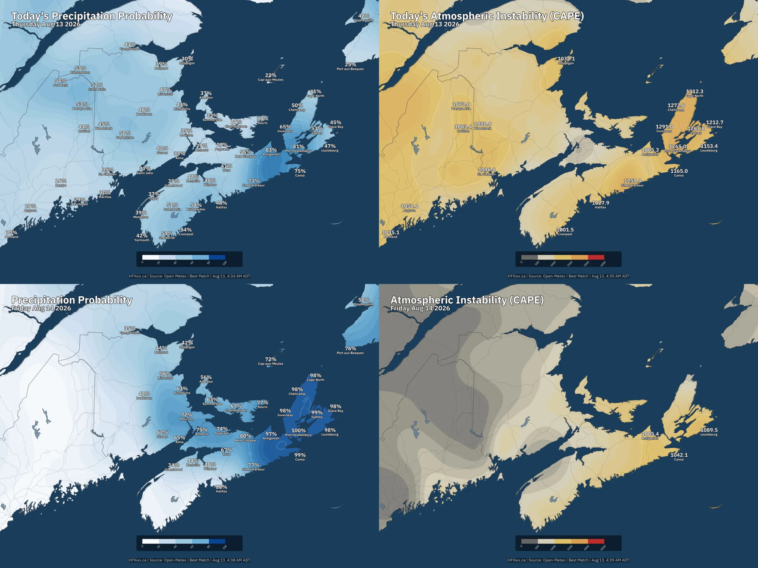 MARITIME TT MOSAIC 3