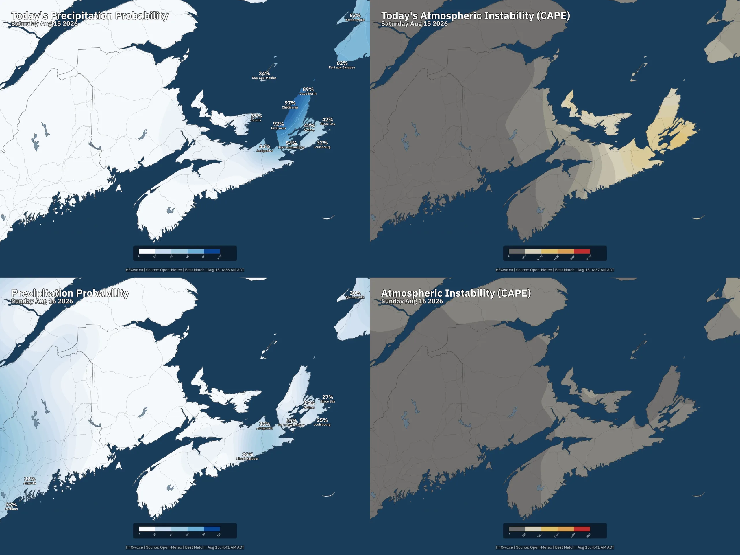 MARITIME TT MOSAIC 3