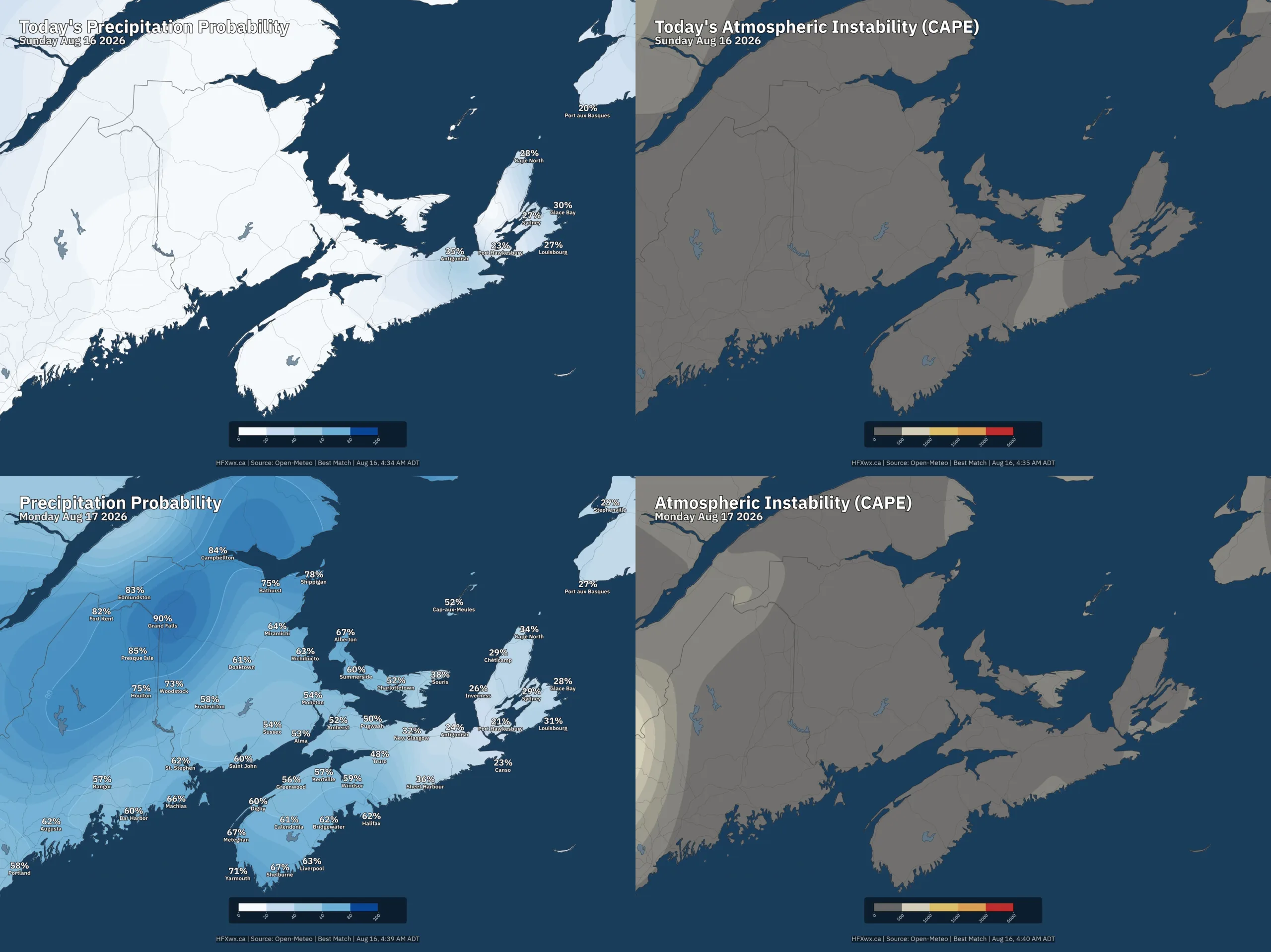 MARITIME TT MOSAIC 3