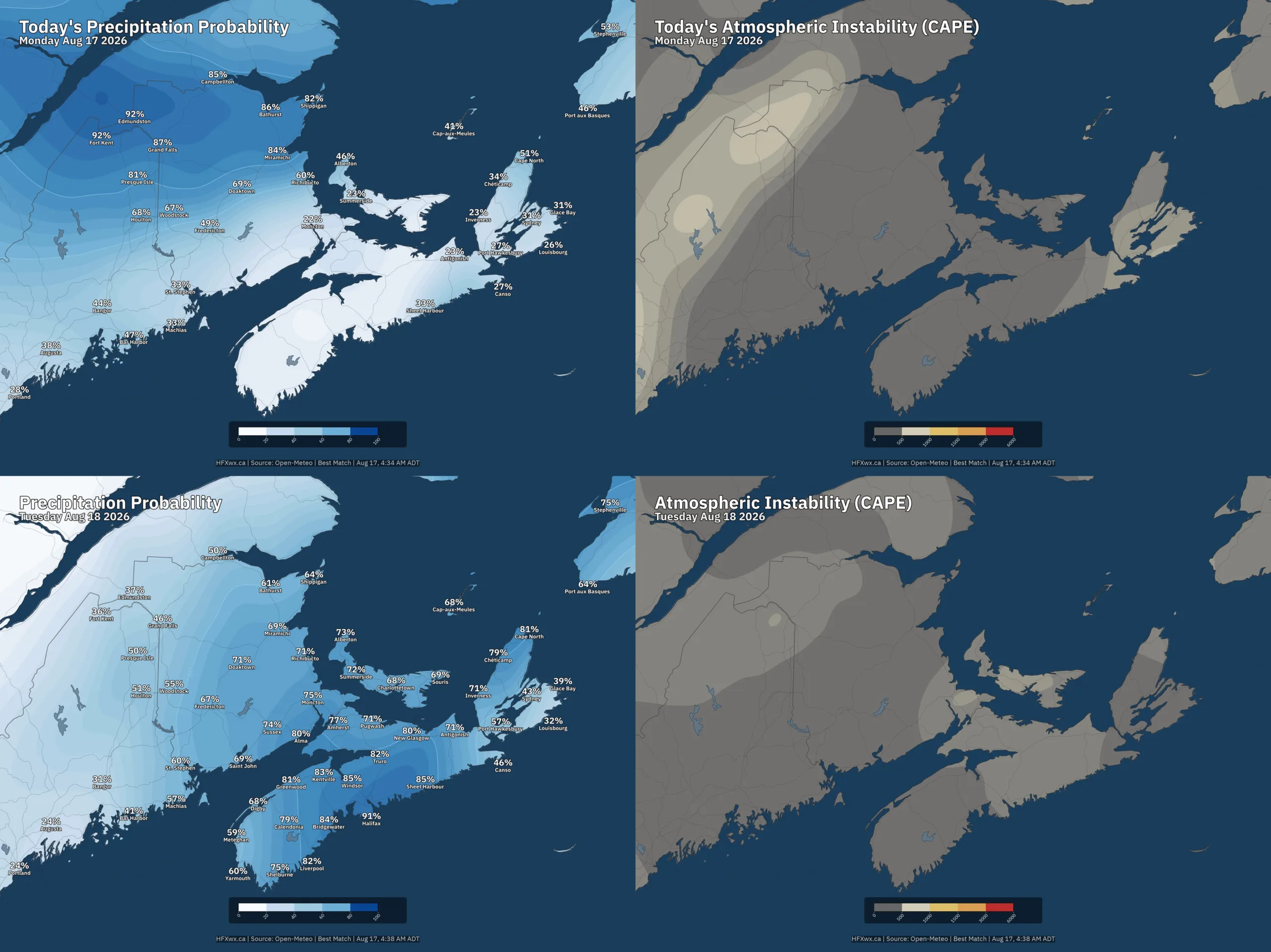 MARITIME TT MOSAIC 3