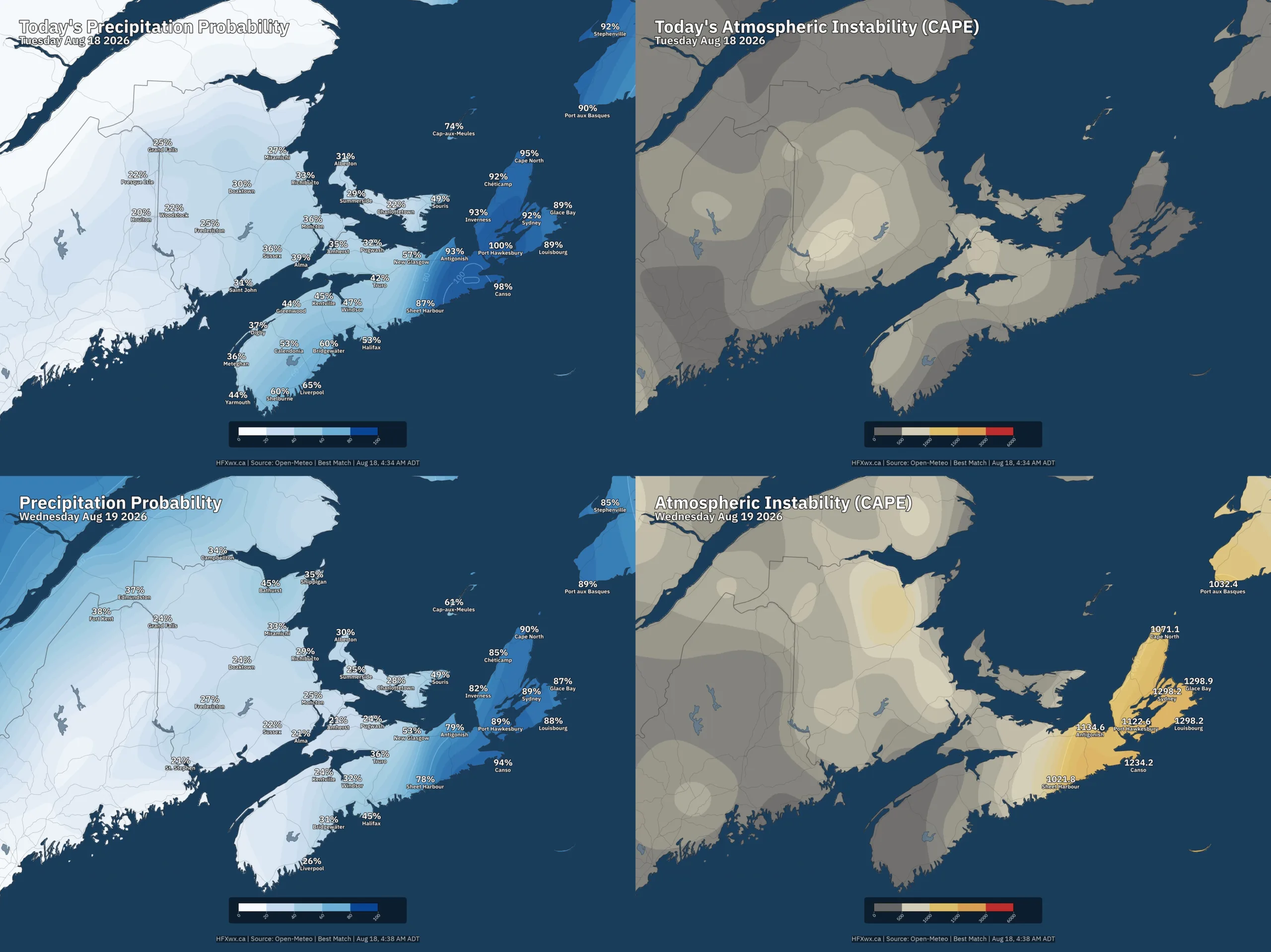 MARITIME TT MOSAIC 3
